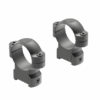 Leupold ringset high cz550